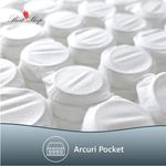 Casa si Gradina - Mobilier - Saltele si somiere - Saltele - Saltea ortopedica BEST SLEEP Edition Pocket, 105x190x16cm, cu arcuri individuale, antibacterian, hipoalergenic, ferma - Infinity.ro