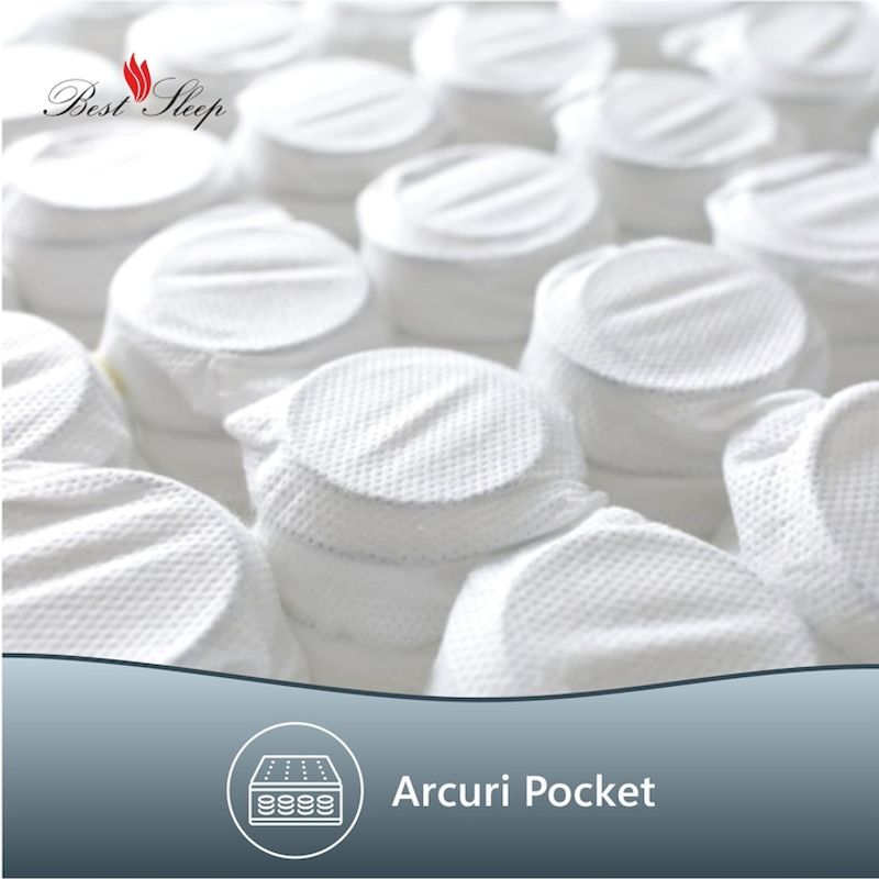 Casa si Gradina - Mobilier - Saltele si somiere - Saltele - Saltea ortopedica BEST SLEEP Edition Pocket, 105x190x16cm, cu arcuri individuale, antibacterian, hipoalergenic, ferma - Infinity.ro