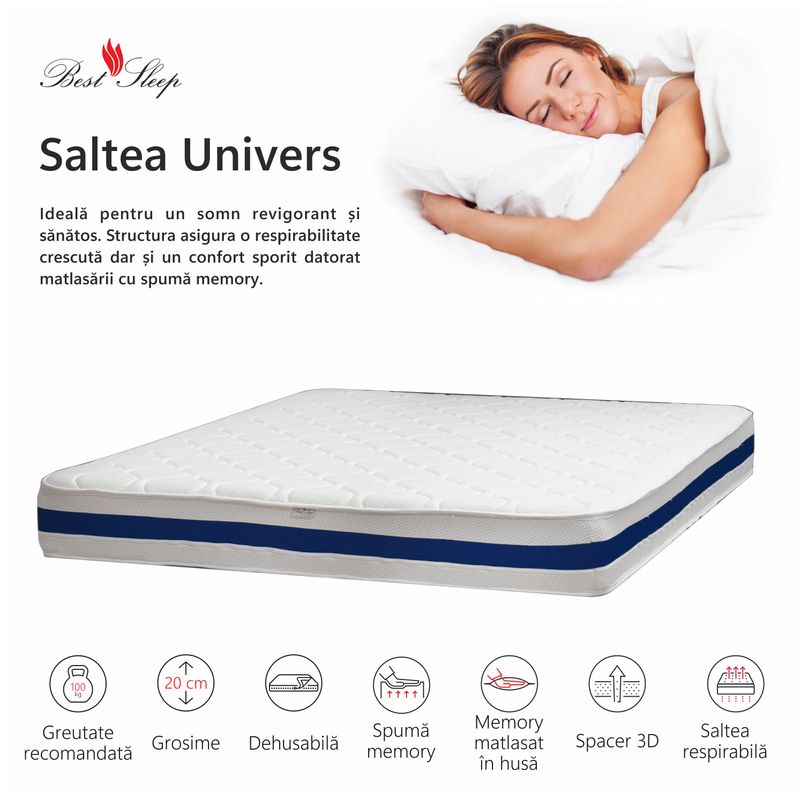 Casa si Gradina - Mobilier - Saltele si somiere - Saltele - Saltea Ortopedica, Best sleep, Univers, 165X200x20cm,15+3+2, Spuma poliuretanica cu memorie, matlasata cu memorie - Infinity.ro
