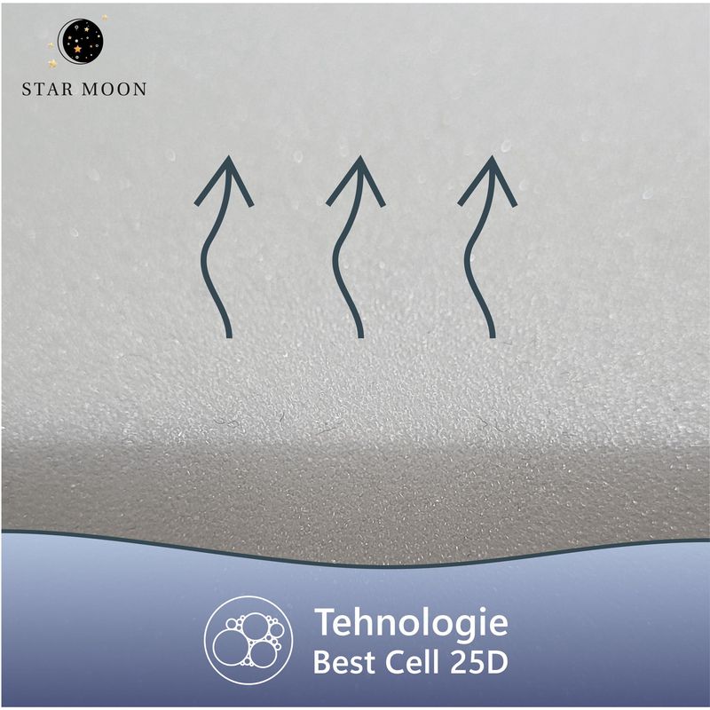 Casa si Gradina - Mobilier - Saltele si somiere - Saltele - Saltea Ortopedica, Star Moon, Argan Memory, 160x200x20 cm, 15+5, Spuma poliuretanica cu memorie, fermitate medie - Infinity.ro