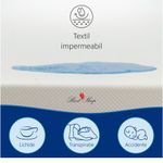 Casa si Gradina - Mobilier - Saltele si somiere - Saltele - Saltea ortopedica impermeabila, Best Sleep, Jubilly, 120x190x30cm, arcuri impachetate, spuma cu memorie, lavabila - Infinity.ro