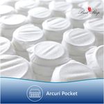 Casa si Gradina - Mobilier - Saltele si somiere - Saltele - Saltea ortopedica impermeabila, Best Sleep, Jubilly, 120x190x30cm, arcuri impachetate, spuma cu memorie, lavabila - Infinity.ro