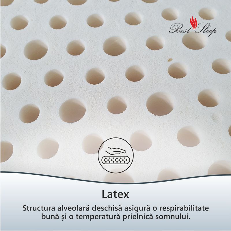 Casa si Gradina - Mobilier - Saltele si somiere - Saltele - Saltea ortopedica BEST SLEEP Latex Lux, 140x200x23cm, cu latex, hipoalergenic, antibacterian, ferma - Infinity.ro