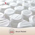 Casa si Gradina - Mobilier - Saltele si somiere - Saltele - Saltea Ortopedica,Best Sleep,Tencel Elite,180x190x30 cm,Arcuri pocket, Husa matlasata cu spuma memory,fermitate medie - Infinity.ro