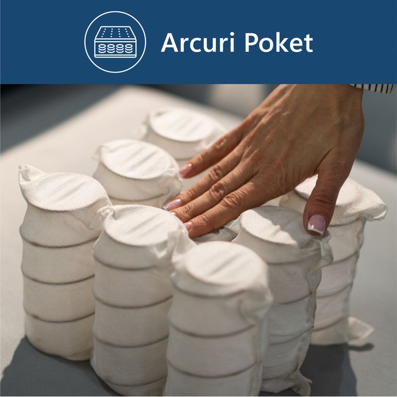 Casa si Gradina - Mobilier - Saltele si somiere - Saltele - Saltea superortopedica Best Sleep, Ressort, 100x200x25, arcuri impachetate, spuma memory, fermitate medie - Infinity.ro