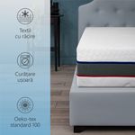Casa si Gradina - Mobilier - Saltele si somiere - Saltele - Saltea Ortopedica, Best Sleep, Best Thermo Contact 100x200x30 cm 4+2+16+2+4, spuma  memorie, cocos, latex cool gel - Infinity.ro