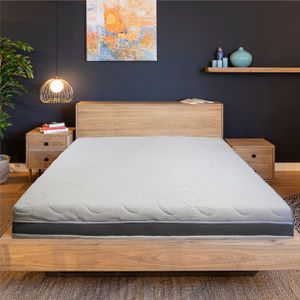 Casa si Gradina - Mobilier - Saltele si somiere - Infinity.ro