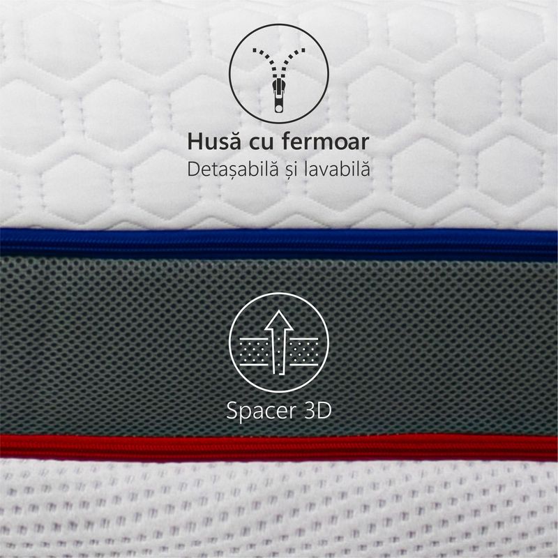 Casa si Gradina - Mobilier - Saltele si somiere - Saltele - Saltea Ortopedica, Best Sleep, Best Thermo Contact 160x200x30 cm 4+2+16+2+4, spuma  memorie, cocos, latex cool gel - Infinity.ro