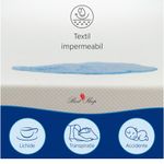 Casa si Gradina - Mobilier - Saltele si somiere - Saltele - Saltea ortopedica impermeabila, Best Sleep, Relaxody, 90x190x25cm, spuma poliuretanica, spuma cu memorie, lavabila - Infinity.ro