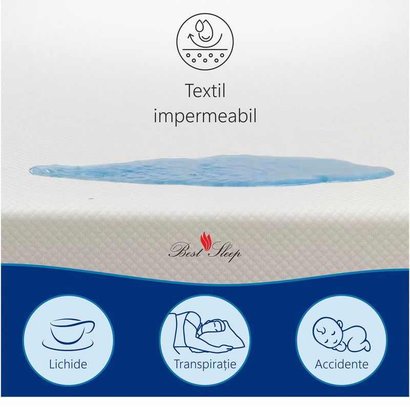 Casa si Gradina - Mobilier - Saltele si somiere - Saltele - Saltea ortopedica impermeabila, Best Sleep, Relaxody, 90x190x25cm, spuma poliuretanica, spuma cu memorie, lavabila - Infinity.ro