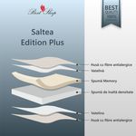 Casa si Gradina - Mobilier - Saltele si somiere - Saltele - Saltea ortopedica BEST SLEEP Edition Base Memory 3+, 160x200x18cm, spuma poliuretanica cu memorie, hipoalergenica - Infinity.ro