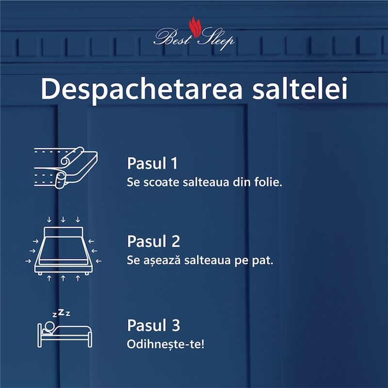 Casa si Gradina - Mobilier - Saltele si somiere - Saltele - Saltea Ortopedica, Best Sleep, Infinity Blue 100x190x35 cm, spuma poliuretanica si arcuri ambalate individual - Infinity.ro