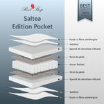 Casa si Gradina - Mobilier - Saltele si somiere - Saltele - Saltea Ortopedica, Bestsleep, Edition Pocket, 130x190x16cm, spuma poliuretanica si arcuri individuale, hipoalegenic - Infinity.ro