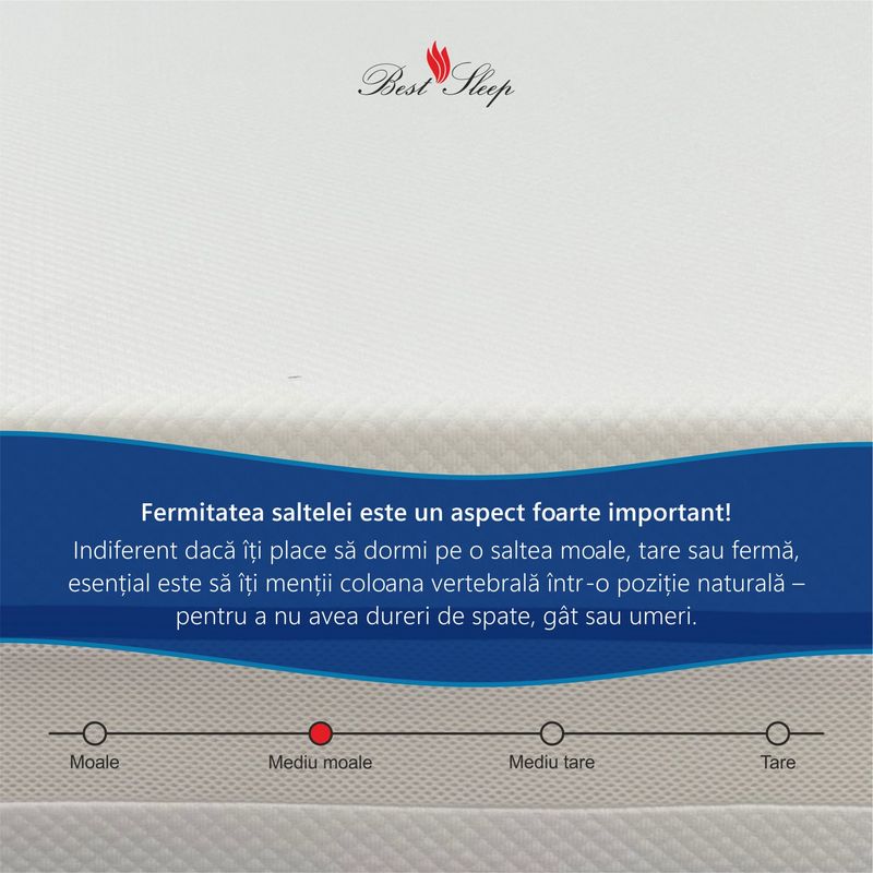 Casa si Gradina - Mobilier - Saltele si somiere - Saltele - Saltea ortopedica impermeabila, Best Sleep, Relaxody, 120x190x25cm, spuma poliuretanica, spuma cu memorie, lavabila - Infinity.ro