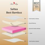 Casa si Gradina - Mobilier - Saltele si somiere - Saltele - Saltea Ortopedica, Best Bambus Double Side, Best Sleep,75x190x20cm, spuma poliuretanica cu memorie si latex - Infinity.ro