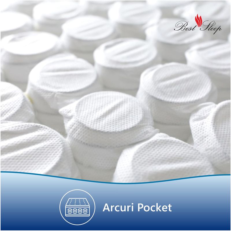 Casa si Gradina - Mobilier - Saltele si somiere - Saltele - Saltea ortopedica impermeabila, Best Sleep, Jubilly, 140x190x30cm, arcuri impachetate, spuma cu memorie, lavabila - Infinity.ro