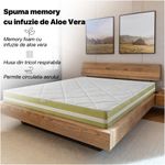 Casa si Gradina - Mobilier - Saltele si somiere - Saltele - Saltea Ortopedica, Best Sleep, Luxe Memory Aloe Vera, 150X190x25 cm, spuma  cu memorie cu infuzie de aloe vera - Infinity.ro