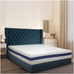 Casa si Gradina - Mobilier - Saltele si somiere - Saltele - Saltea ortopedica impermeabila, Best Sleep, Jubilly, 80x190x30cm, arcuri impachetate, spuma cu memorie, lavabila - Infinity.ro