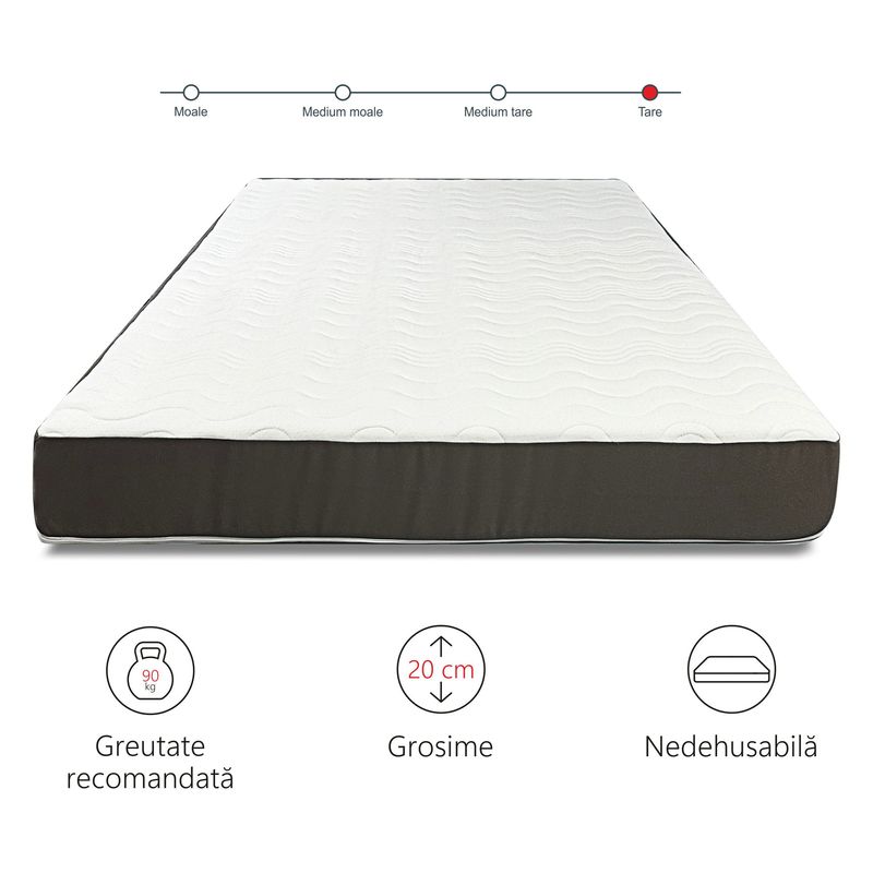 Casa si Gradina - Mobilier - Saltele si somiere - Saltele - Saltea ortopedica, Best Sleep Color Line Gray, 150x200x20cm, spuma poliuretanica, hipoalegenic, reversibila, ferma - Infinity.ro