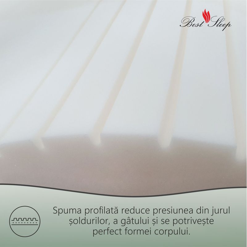 Casa si Gradina - Mobilier - Saltele si somiere - Saltele - Saltea Ortopedica, BestSleep Bamboo Feel 23cm, 130x190x23cm, Spuma poliuretanica, , lavabila, matlasata, fibre de bambus - Infinity.ro