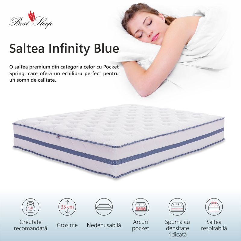 Casa si Gradina - Mobilier - Saltele si somiere - Saltele - Saltea Ortopedica, Best Sleep, Infinity Blue 140X200x35 cm, spuma poliuretanica si arcuri ambalate individual - Infinity.ro