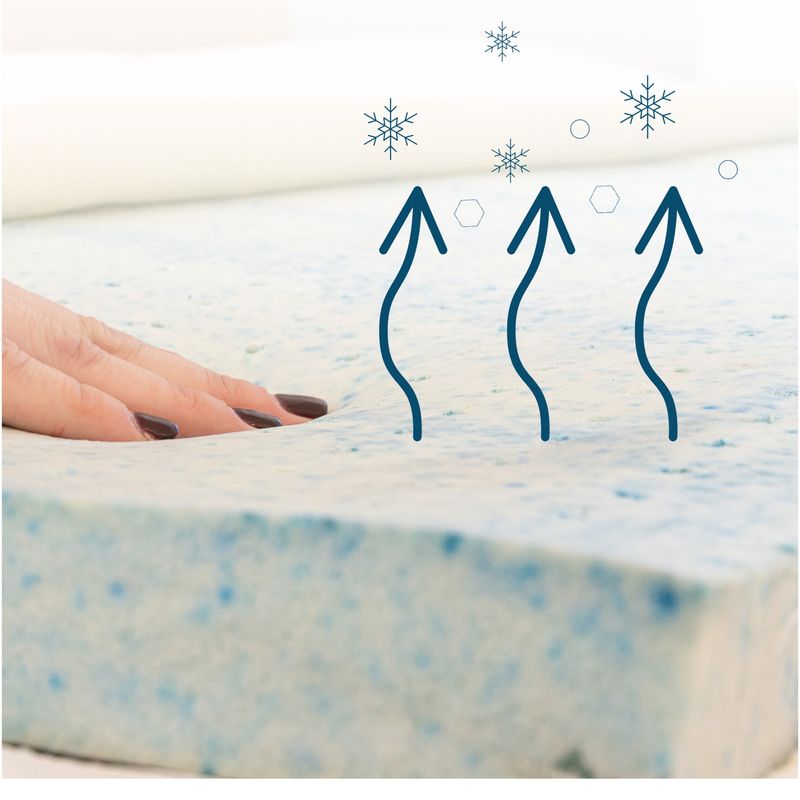 Casa si Gradina - Mobilier - Saltele si somiere - Saltele - Saltea Ortopedica, Best Sleep, Argentum Cool Memory, 200X200x30 cm, spuma poliuretanica cu particule gel, - Infinity.ro