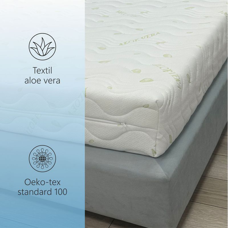 Casa si Gradina - Mobilier - Saltele si somiere - Saltele - Saltea Ortopedica, Best Sleep, Dream Aloe Vera, 140x180x20cm, spuma poliuretanica cu memorie, hipoalergenic, - Infinity.ro