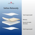 Casa si Gradina - Mobilier - Saltele si somiere - Saltele - Saltea ortopedica impermeabila, Best Sleep, Relaxody, 70x190x25cm, spuma poliuretanica, memory, husa detasabila lavabila - Infinity.ro