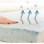 Casa si Gradina - Mobilier - Saltele si somiere - Saltele - Saltea Ortopedica, Best Sleep, Argentum Cool Memory, 70X200x30 cm, spuma poliuretanica cu particule gel, husa detasabila - Infinity.ro