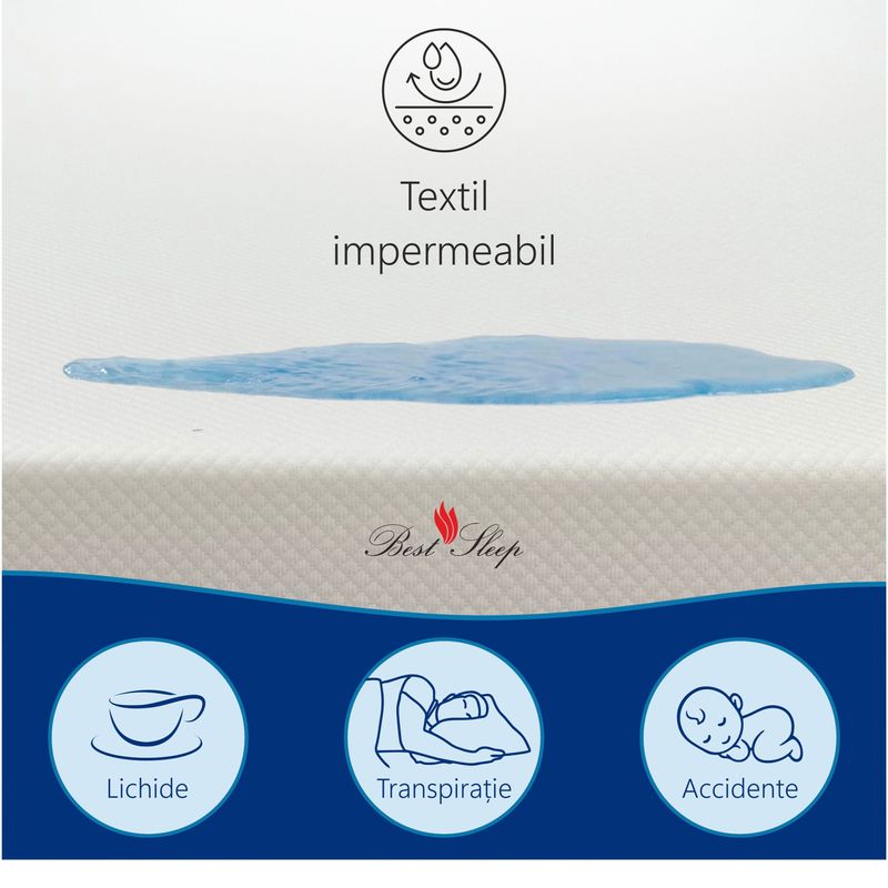 Casa si Gradina - Mobilier - Saltele si somiere - Saltele - Saltea ortopedica impermeabila, Best Sleep, Jubilly, 130x190x30cm, arcuri impachetate, spuma cu memorie, lavabila - Infinity.ro