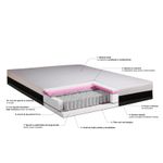Casa si Gradina - Mobilier - Saltele si somiere - Saltele - Saltea ortopedica BEST SLEEP Star, 105x180x26 cm, cu arcuri individuale, hipoalergenic, antibacterian, fermitate medie - Infinity.ro