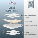 Casa si Gradina - Mobilier - Saltele si somiere - Saltele - Saltea ortopedica BEST SLEEP Aura Heroes, 160x190x20cm, spuma poliuretanica cu memorie, fermitate medie - Infinity.ro