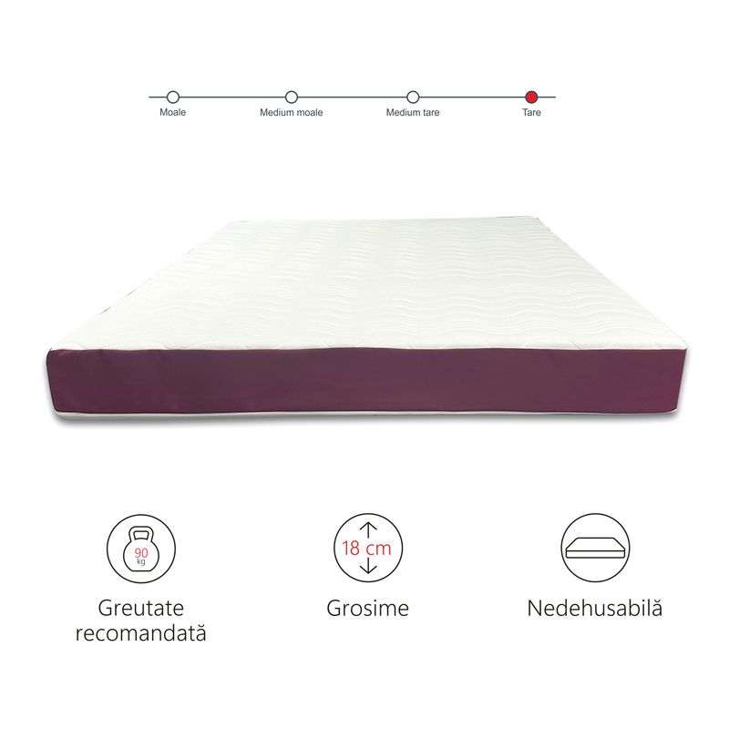 Casa si Gradina - Mobilier - Saltele si somiere - Saltele - Saltea ortopedica, Best Sleep Color Line Purple, 200x200x12cm, spuma poliuretanica, hipoalegenic, reversibila, ferma - Infinity.ro