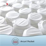 Casa si Gradina - Mobilier - Saltele si somiere - Saltele - Saltea Ortopedica, Best Sleep, Silver Premier, 182x200x20cm, Spuma poliuretanica si arcuri individuale, hipoalergenic, - Infinity.ro