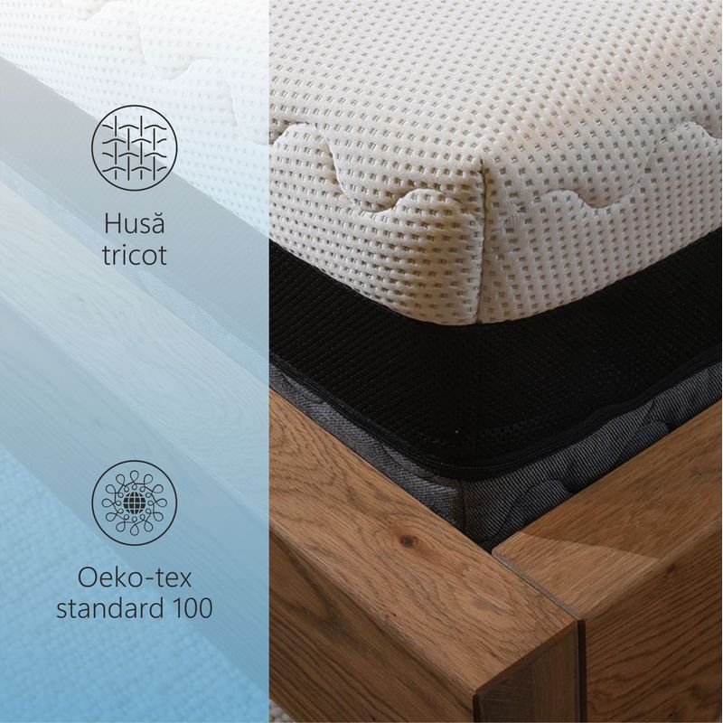 Casa si Gradina - Mobilier - Saltele si somiere - Saltele - Saltea ortopedica BEST SLEEP Star, 115x200x26 cm, cu arcuri individuale, hipoalergenica, sistem de aerisire - Infinity.ro