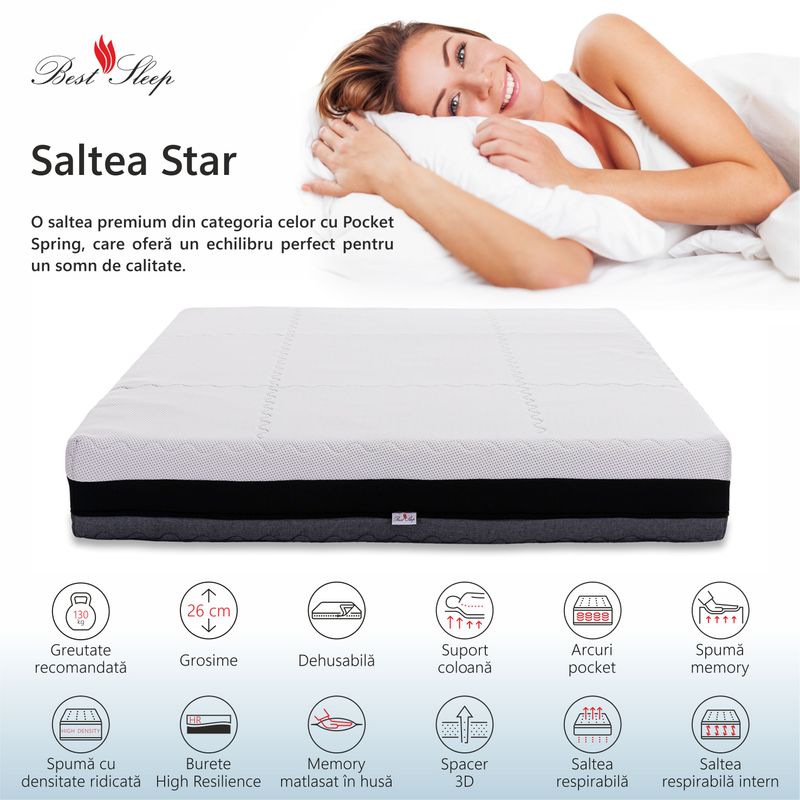 Casa si Gradina - Mobilier - Saltele si somiere - Saltele - Saltea Ortopedica, Best Sleep, Star, 125x200x26cm, cu arcuri individuale, Hipoalergenic, Sistem de aerisire, - Infinity.ro