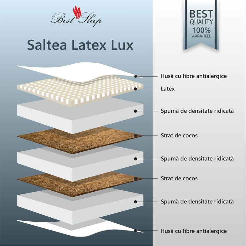 Casa si Gradina - Mobilier - Saltele si somiere - Saltele - Saltea ortopedica BEST SLEEP Latex Lux, 105x190x23cm, cu latex si fibre de cocos, hipoalergenic, ferma - Infinity.ro
