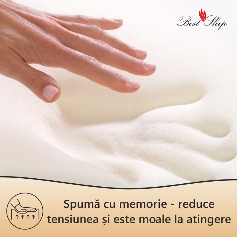 Casa si Gradina - Mobilier - Saltele si somiere - Saltele - Saltea Ortopedica, Best Sleep, Best Bambus, 100x200x25 cm, 20+4+1, Spuma poliuretanica,latex cool gel, hipoalergenica - Infinity.ro