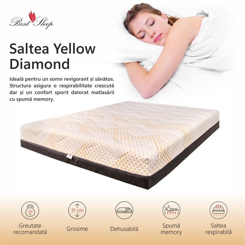 Casa si Gradina - Mobilier - Saltele si somiere - Saltele - Saltea Ortopedica, Best Sleep, Yellow Diamond, 115x200x31 cm, 23+6+2, Spuma poliuretanica cu memorie, hipoalergenica - Infinity.ro