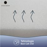 Casa si Gradina - Mobilier - Saltele si somiere - Saltele - Saltea Ortopedica, Star Moon, Argan Memory, 150x200x15 cm, 11+4, Spuma poliuretanica cu memorie, fermitate medie - Infinity.ro