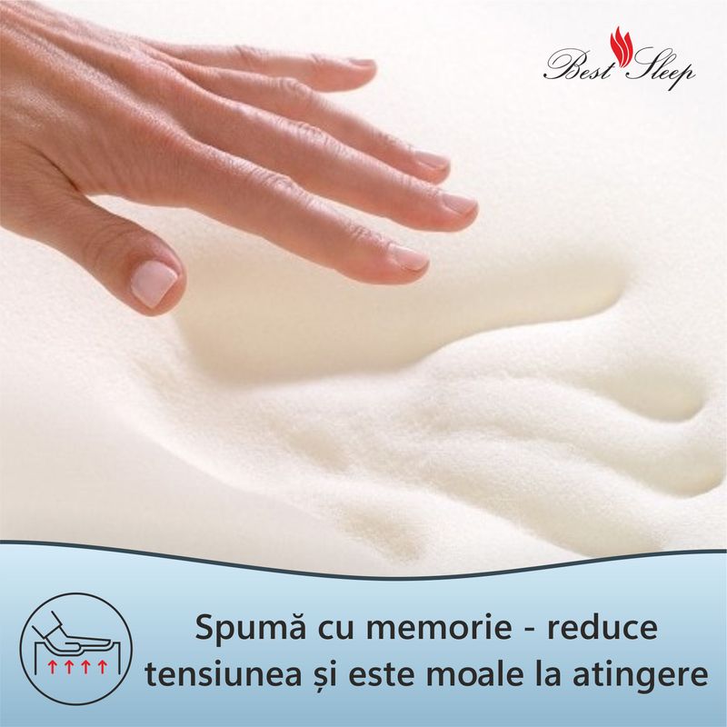 Casa si Gradina - Mobilier - Saltele si somiere - Saltele - Saltea Ortopedica, Best Sleep, Luxury Sleep, 115x200x23 cm, spuma Poliuretanica cu memorie - Infinity.ro