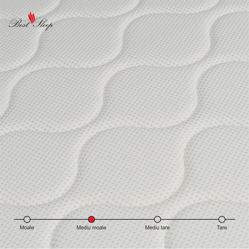 Casa si Gradina - Mobilier - Saltele si somiere - Saltele - Saltea Ortopedica, Best sleep, Univers, 75X200x20cm,15+3+2, Spuma poliuretanica cu memorie, matlasata cu memorie - Infinity.ro