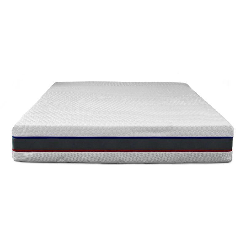 Casa si Gradina - Mobilier - Saltele si somiere - Saltele - Saltea Ortopedica, Best Sleep, Best Thermo Contact 190x190x30 cm 4+2+16+2+4, spuma  memorie, cocos, latex cool gel - Infinity.ro