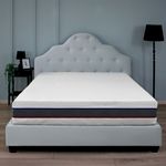 Casa si Gradina - Mobilier - Saltele si somiere - Saltele - Saltea Ortopedica, Best Sleep, Best Thermo Contact 150x200x30 cm 4+2+16+2+4, spuma  memorie, cocos, latex cool gel - Infinity.ro