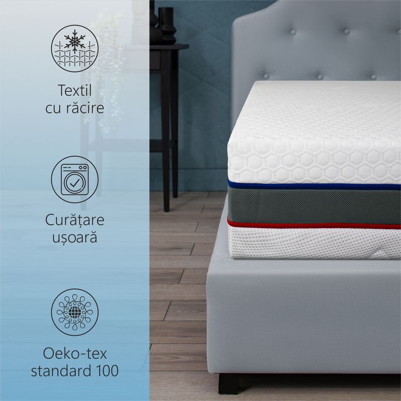 Casa si Gradina - Mobilier - Saltele si somiere - Saltele - Saltea Ortopedica, Best Sleep, Best Thermo Contact 130x190x30 cm 4+2+16+2+4, spuma  memorie, cocos, latex cool gel - Infinity.ro