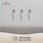 Casa si Gradina - Mobilier - Saltele si somiere - Saltele - Saltea ortopedica BEST SLEEP Diamond Red, 90x200x18cm, cu spuma poliuretanica, hipoalergenica, reversibila, ferma - Infinity.ro