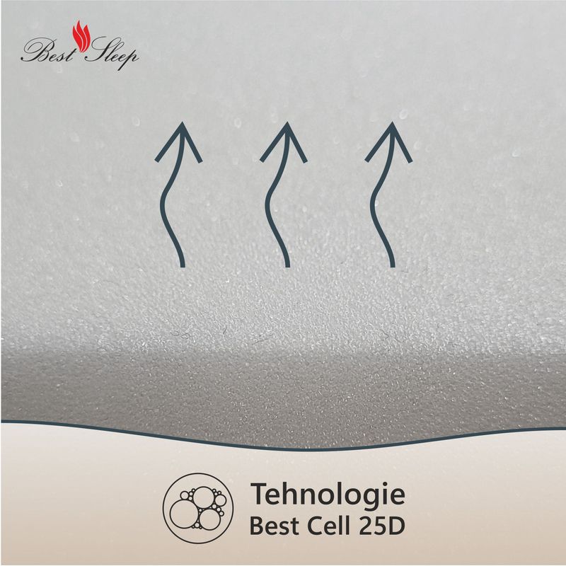 Casa si Gradina - Mobilier - Saltele si somiere - Saltele - Saltea ortopedica BEST SLEEP Diamond Red, 90x200x18cm, cu spuma poliuretanica, hipoalergenica, reversibila, ferma - Infinity.ro