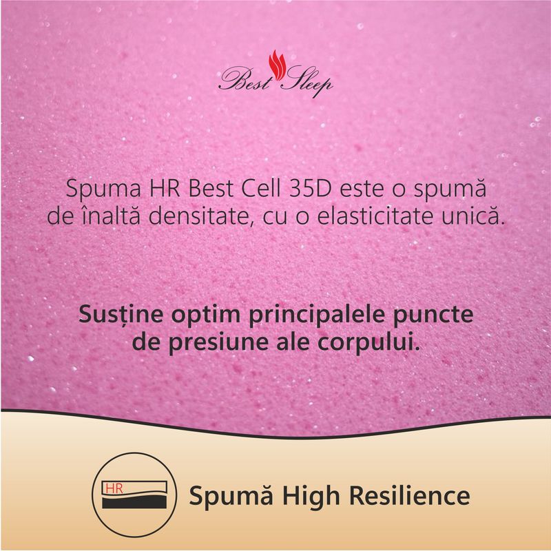 Casa si Gradina - Mobilier - Saltele si somiere - Saltele - Saltea Ortopedica, Best Bambus Double Side, Best Sleep,200x200x20cm, spuma poliuretanica cu memorie si latex - Infinity.ro