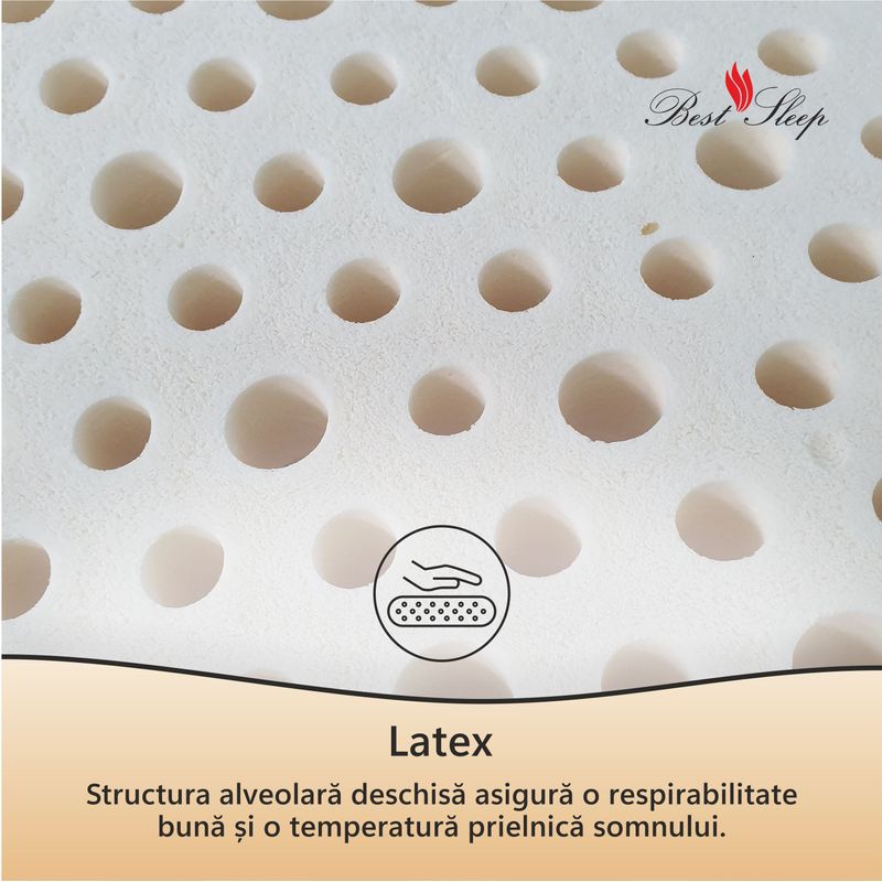 Casa si Gradina - Mobilier - Saltele si somiere - Saltele - Saltea Ortopedica, Best Bambus Double Side, Best Sleep,200x200x20cm, spuma poliuretanica cu memorie si latex - Infinity.ro