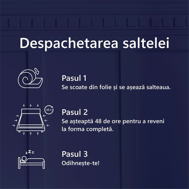 Casa si Gradina - Mobilier - Saltele si somiere - Saltele - Saltea ortopedica BEST SLEEP Edition Double Side, 155x200x18cm, spuma poliuretanica, hipoalergenica, antibacteriana - Infinity.ro